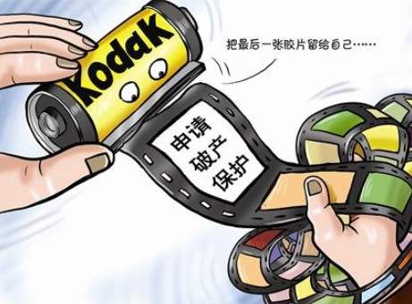 企業(yè)無(wú)法清償債務(wù)陷入困境，該如何自救？